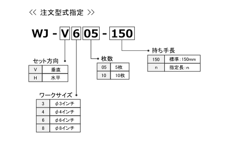 注文型式指定